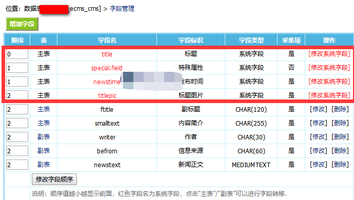 帝国cms数据表主表与副表的区别