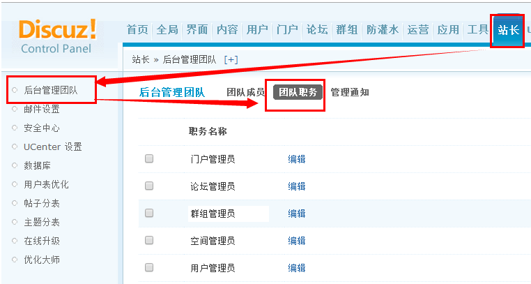Discuz如何增加后台管理团队与设置技巧
