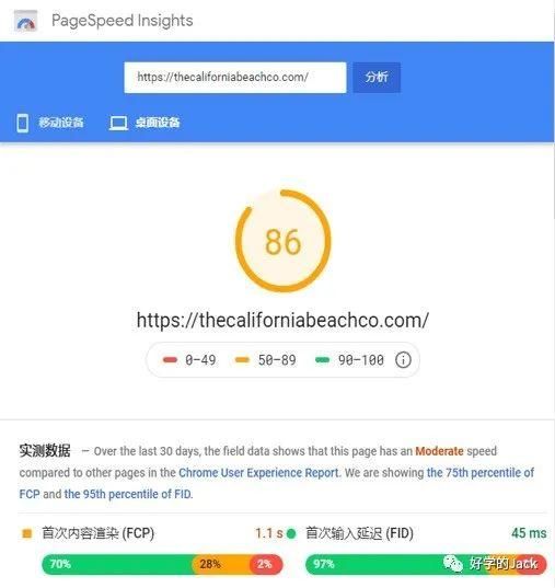 从谷歌SEO角度来看，我们的品牌独立站如何冷启动？