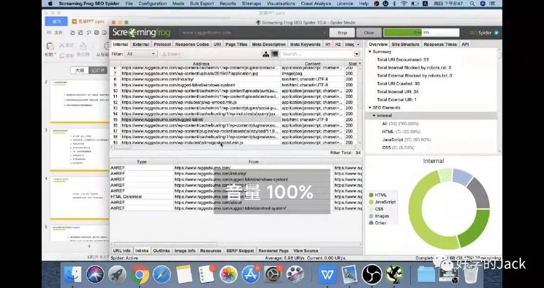 从谷歌SEO角度来看，我们的品牌独立站如何冷启动？