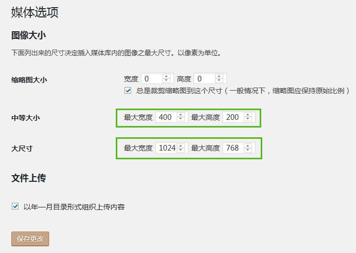 解答一个WordPress文章中插入图片的困惑