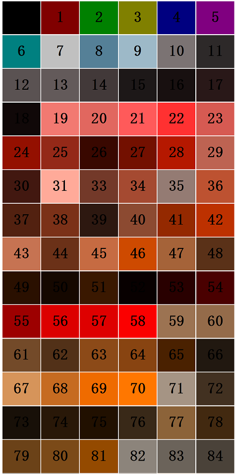 GOM/GEE引擎颜色代码大全(0-255色)-狐狸库