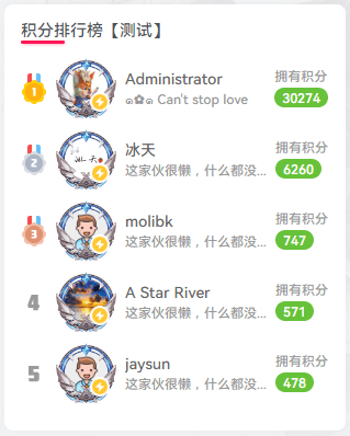 【预告】狐狸库积分排行榜测试中-狐狸库