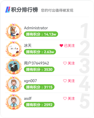 积分排行榜-狐狸库 积分排行榜-狐狸库